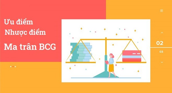 Trải nghiệm về ưu và nhược điểm của ma trận BCG